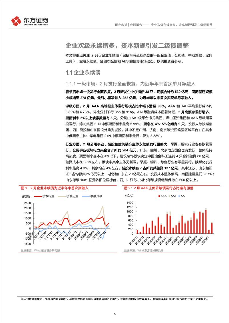 《2月小品种月报：企业次级永续增多，资本新规引发二级债调整-20230303-东方证券-18页》 - 第6页预览图