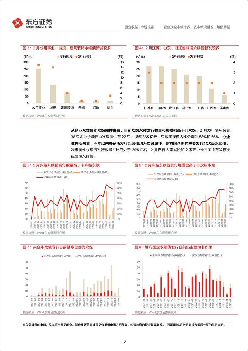 《2月小品种月报：企业次级永续增多，资本新规引发二级债调整-20230303-东方证券-18页》 - 第7页预览图