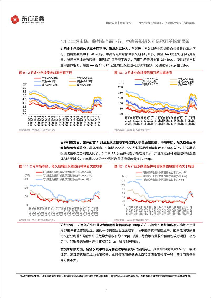 《2月小品种月报：企业次级永续增多，资本新规引发二级债调整-20230303-东方证券-18页》 - 第8页预览图