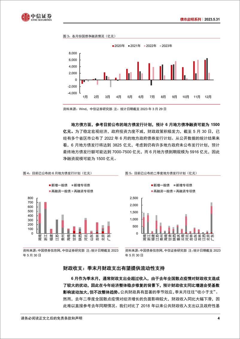 《债市启明系列：6月流动性展望，跨季资金还能保持平稳吗？-20230531-中信证券-19页》 - 第5页预览图