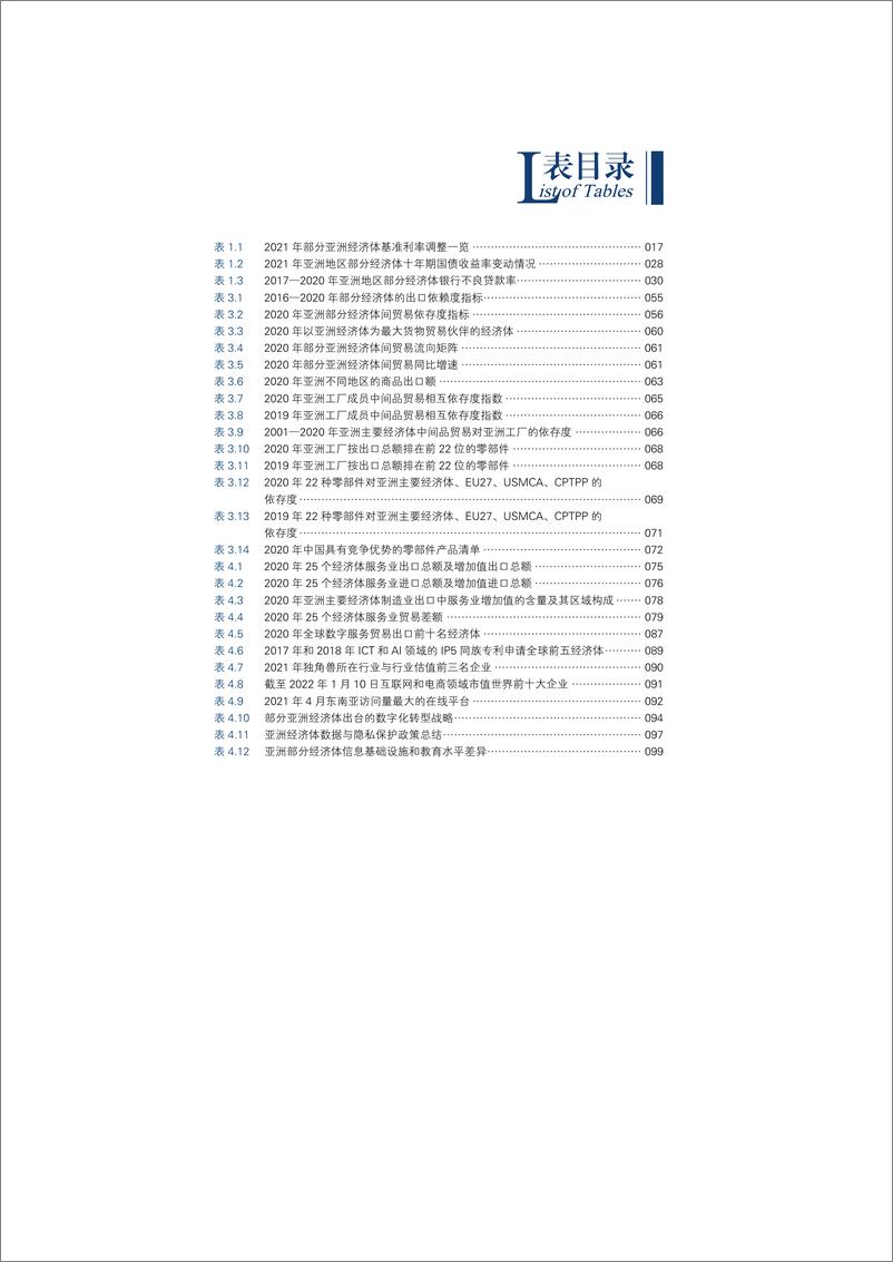 《亚洲经济前景及一体化进程2022年度报告-博鳌亚洲论坛-2022.3-142页》 - 第6页预览图