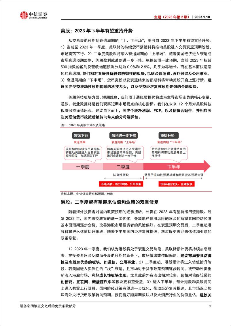 《主题（2023年第2期）：2023年投资全景图-20230110-中信证券-28页》 - 第6页预览图