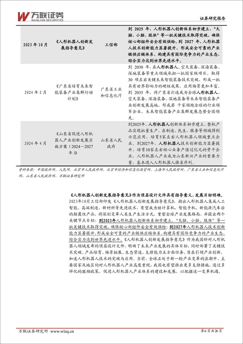 《万联证券-2024年中期机器人行业投资策略报告：群雄逐鹿，曙光将至》 - 第6页预览图