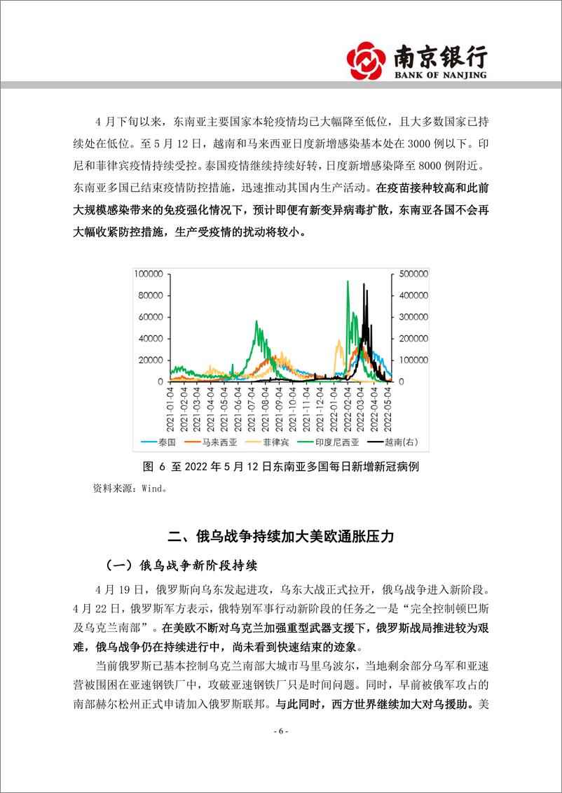 《2022年5月海外市场专题：美联储大幅加息，人民币大幅走贬-20220518-南京银行-29页》 - 第7页预览图