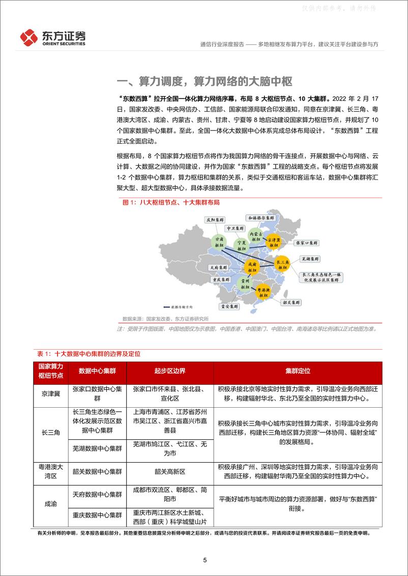 《东方证券-通信行业：多地相继发布算力平台，建议关注平台建设参与方-230428》 - 第5页预览图