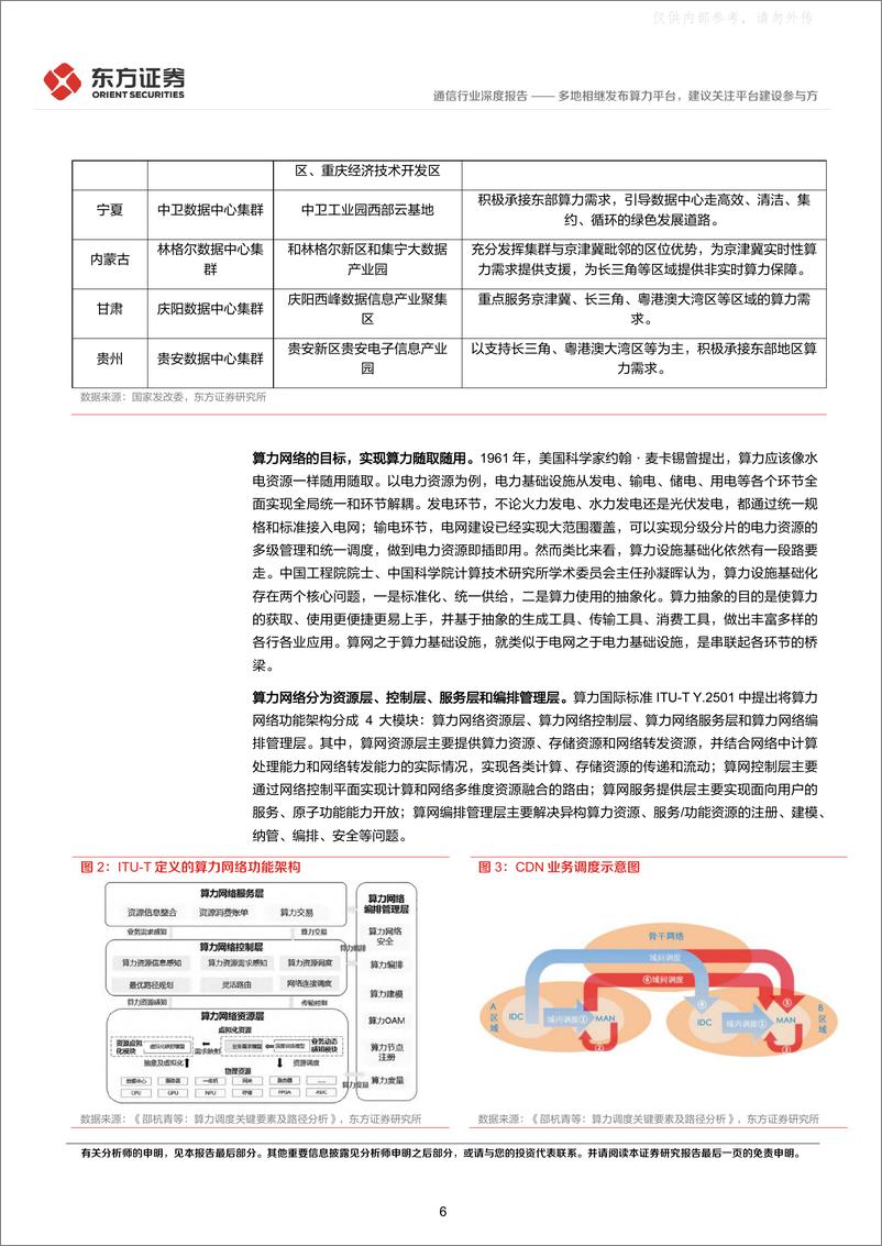 《东方证券-通信行业：多地相继发布算力平台，建议关注平台建设参与方-230428》 - 第6页预览图