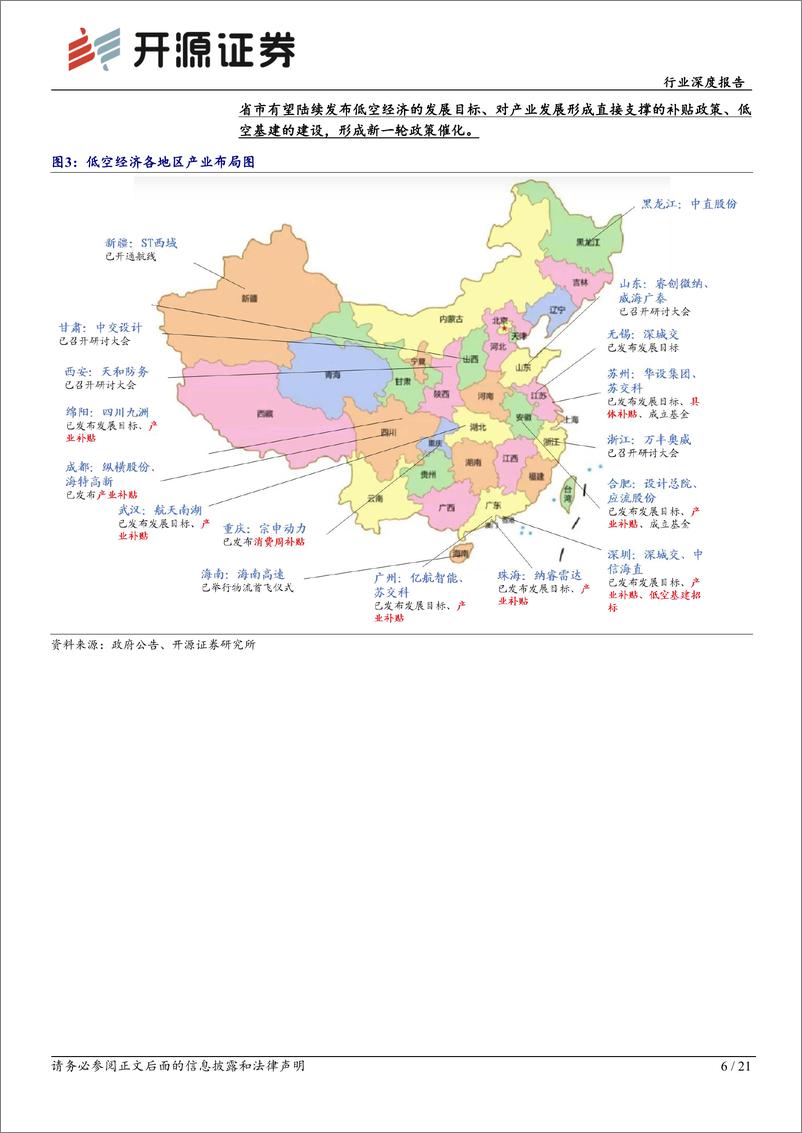 《电力设备行业深度报告-低空经济报告系列九：复盘及展望低空经济板块节奏-240519-开源证券-21页》 - 第6页预览图