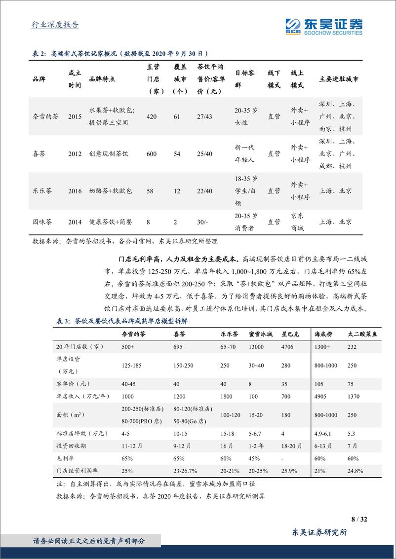 《新式茶饮行业专题：春茗纳新叶，奈雪焙生香-20210220-东吴证券-32页》 - 第8页预览图