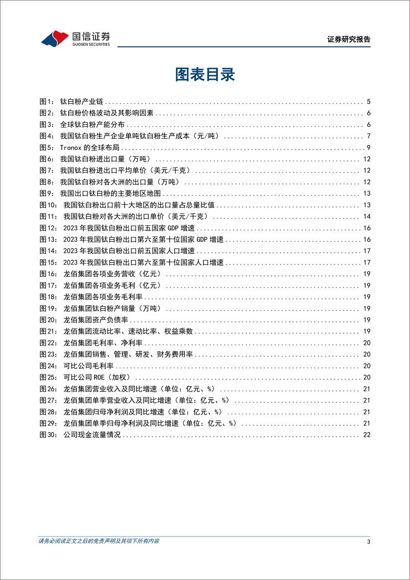 《钛白粉行业专题：出口优势产品，海外增量可期-240430-国信证券-27页》 - 第4页预览图