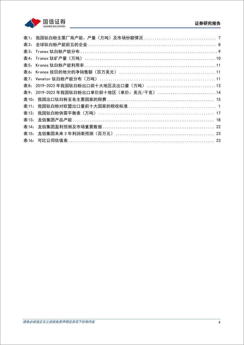 《钛白粉行业专题：出口优势产品，海外增量可期-240430-国信证券-27页》 - 第5页预览图