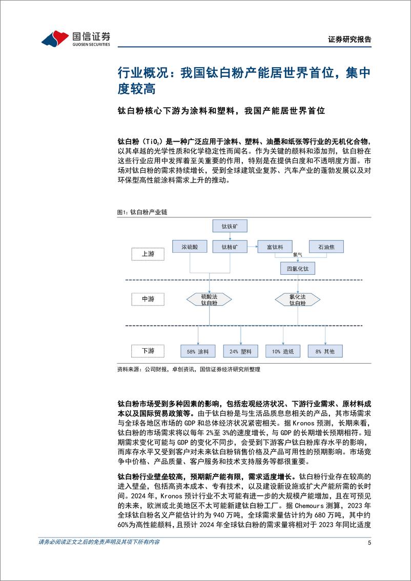 《钛白粉行业专题：出口优势产品，海外增量可期-240430-国信证券-27页》 - 第6页预览图