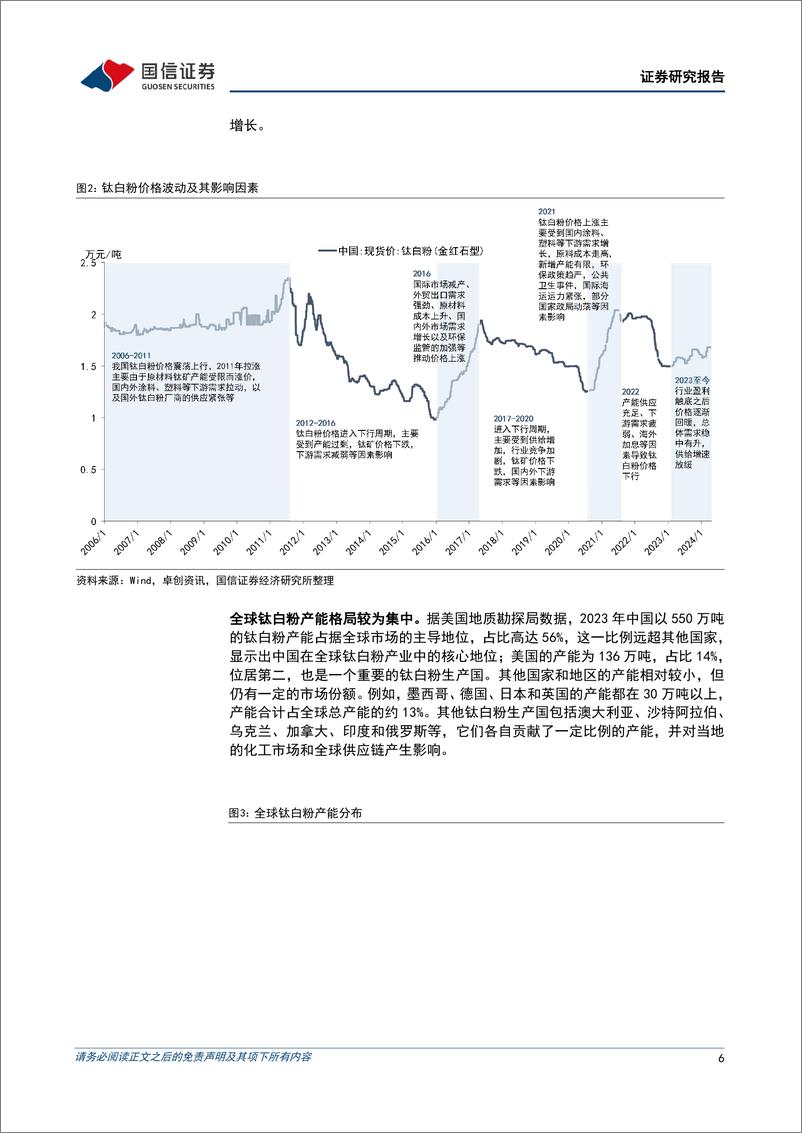 《钛白粉行业专题：出口优势产品，海外增量可期-240430-国信证券-27页》 - 第7页预览图