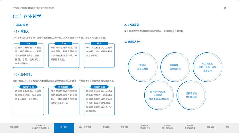 《2023广汽本田报告（品牌、产品、技术布局、服务、ESG等）》 - 第6页预览图