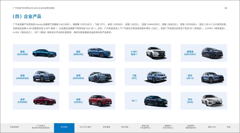《2023广汽本田报告（品牌、产品、技术布局、服务、ESG等）》 - 第8页预览图