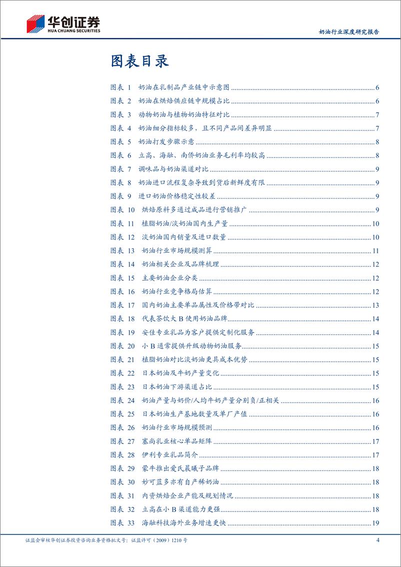 《奶油行业深度研究报告：行业升级风起，更看国产突围-20230531-华创证券-27页》 - 第5页预览图