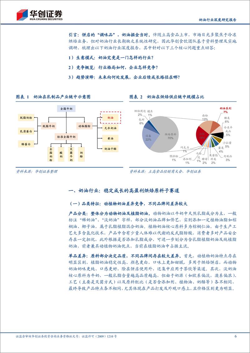 《奶油行业深度研究报告：行业升级风起，更看国产突围-20230531-华创证券-27页》 - 第7页预览图