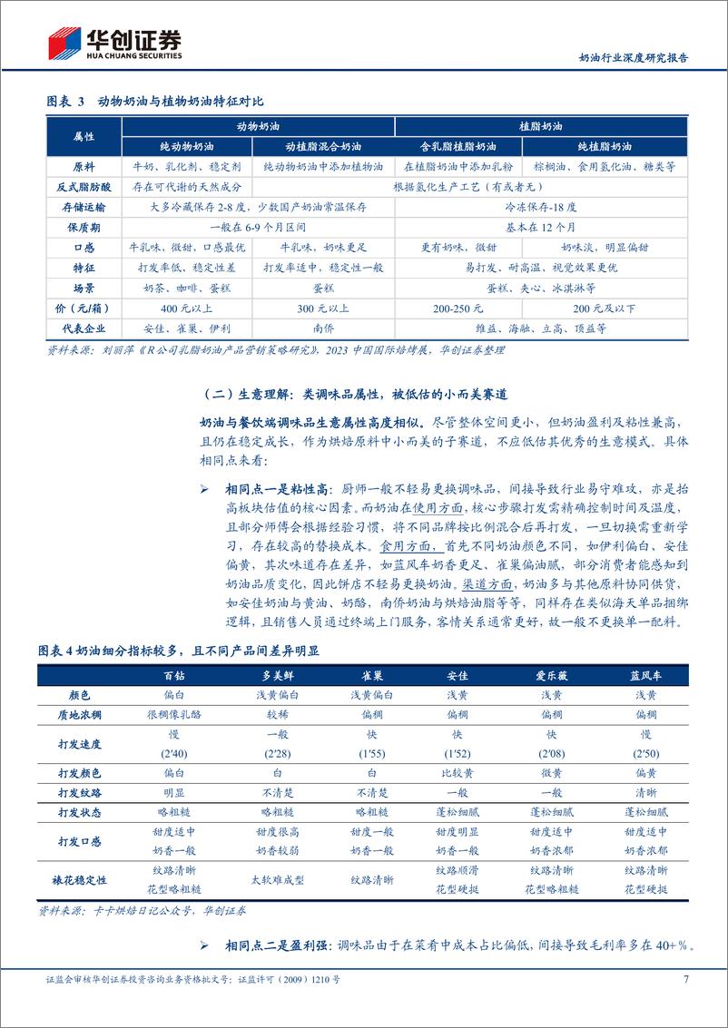 《奶油行业深度研究报告：行业升级风起，更看国产突围-20230531-华创证券-27页》 - 第8页预览图