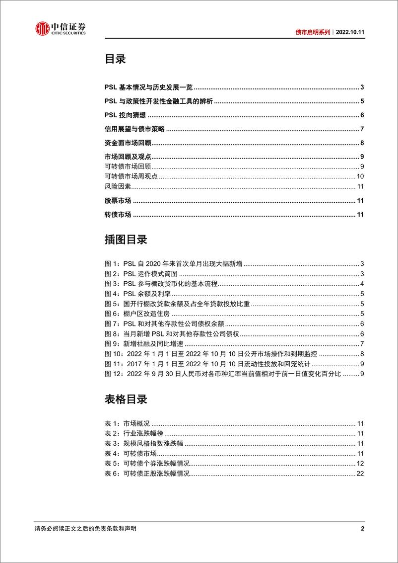 《债市启明系列：如何看待PSL重出江湖？-20221011-中信证券-33页》 - 第3页预览图