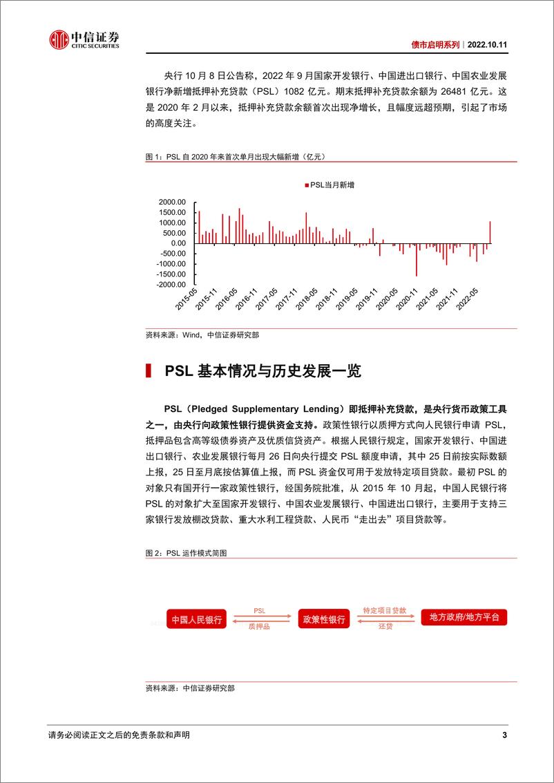 《债市启明系列：如何看待PSL重出江湖？-20221011-中信证券-33页》 - 第4页预览图