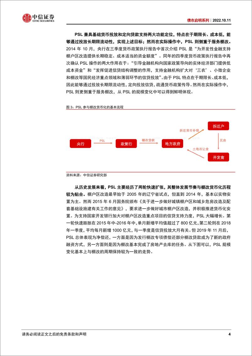 《债市启明系列：如何看待PSL重出江湖？-20221011-中信证券-33页》 - 第5页预览图