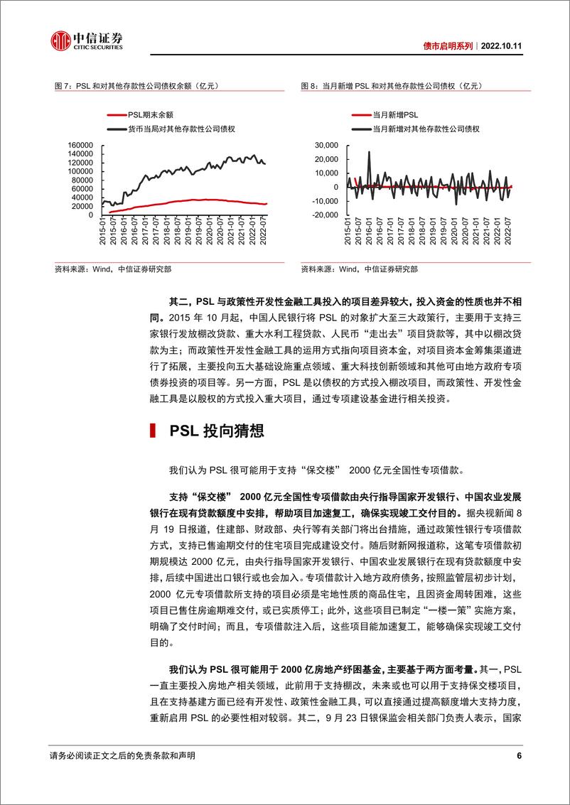 《债市启明系列：如何看待PSL重出江湖？-20221011-中信证券-33页》 - 第7页预览图