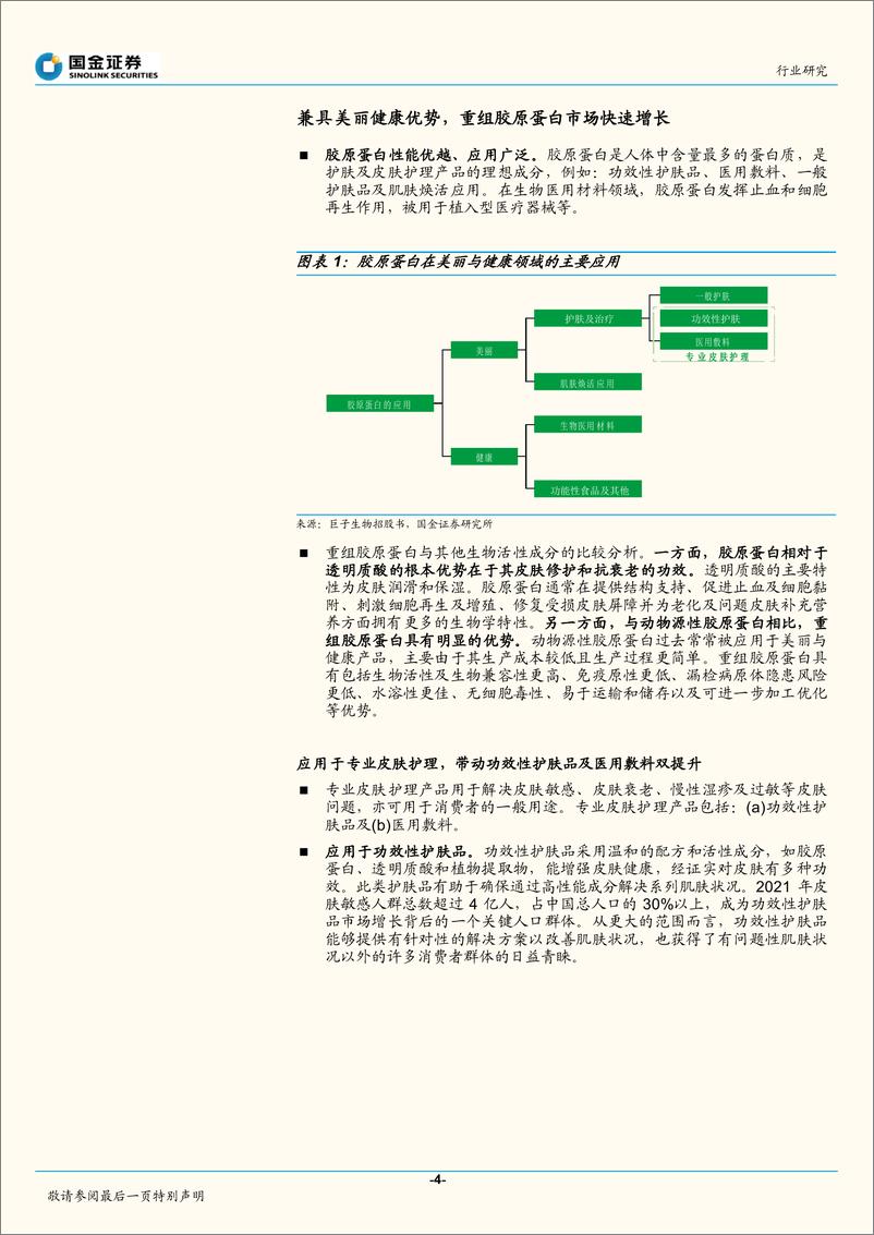 《医疗行业胶原蛋白系列行业研究之二：从巨子生物看重组胶原蛋白市场-20220510-国金证券-21页》 - 第5页预览图