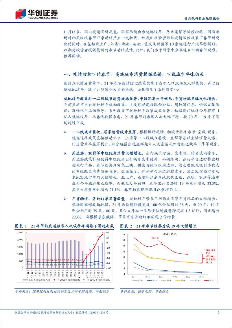 《食品饮料行业2021年春节大众品板块草根调研反馈：春节需求旺盛，年味依旧十足-20210218-华创证券-30页》 - 第5页预览图