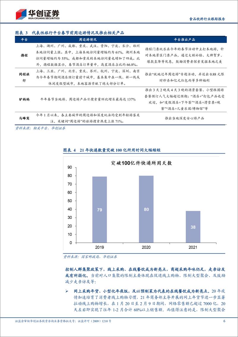 《食品饮料行业2021年春节大众品板块草根调研反馈：春节需求旺盛，年味依旧十足-20210218-华创证券-30页》 - 第6页预览图