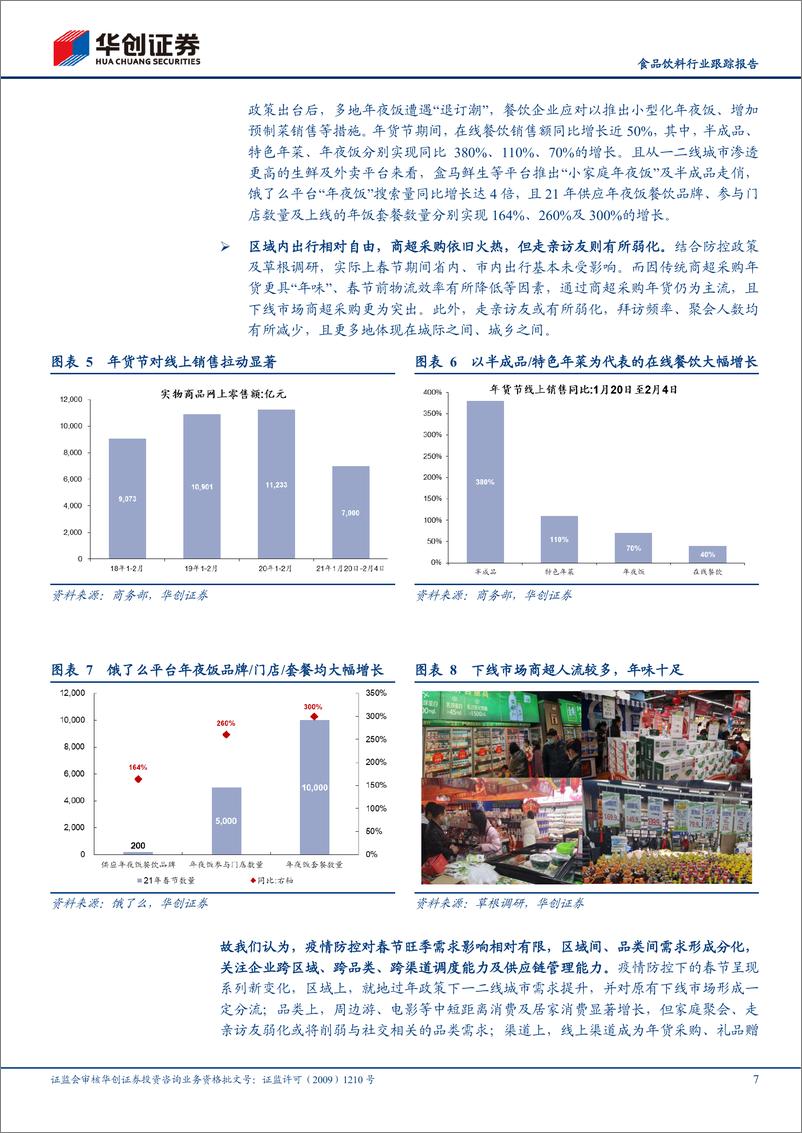 《食品饮料行业2021年春节大众品板块草根调研反馈：春节需求旺盛，年味依旧十足-20210218-华创证券-30页》 - 第7页预览图