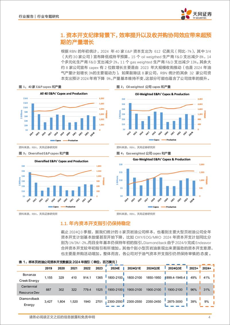 《石油石化行业专题研究：美国页岩油收并购协同效应超预期，成本通缩正上演-241125-天风证券-13页》 - 第4页预览图