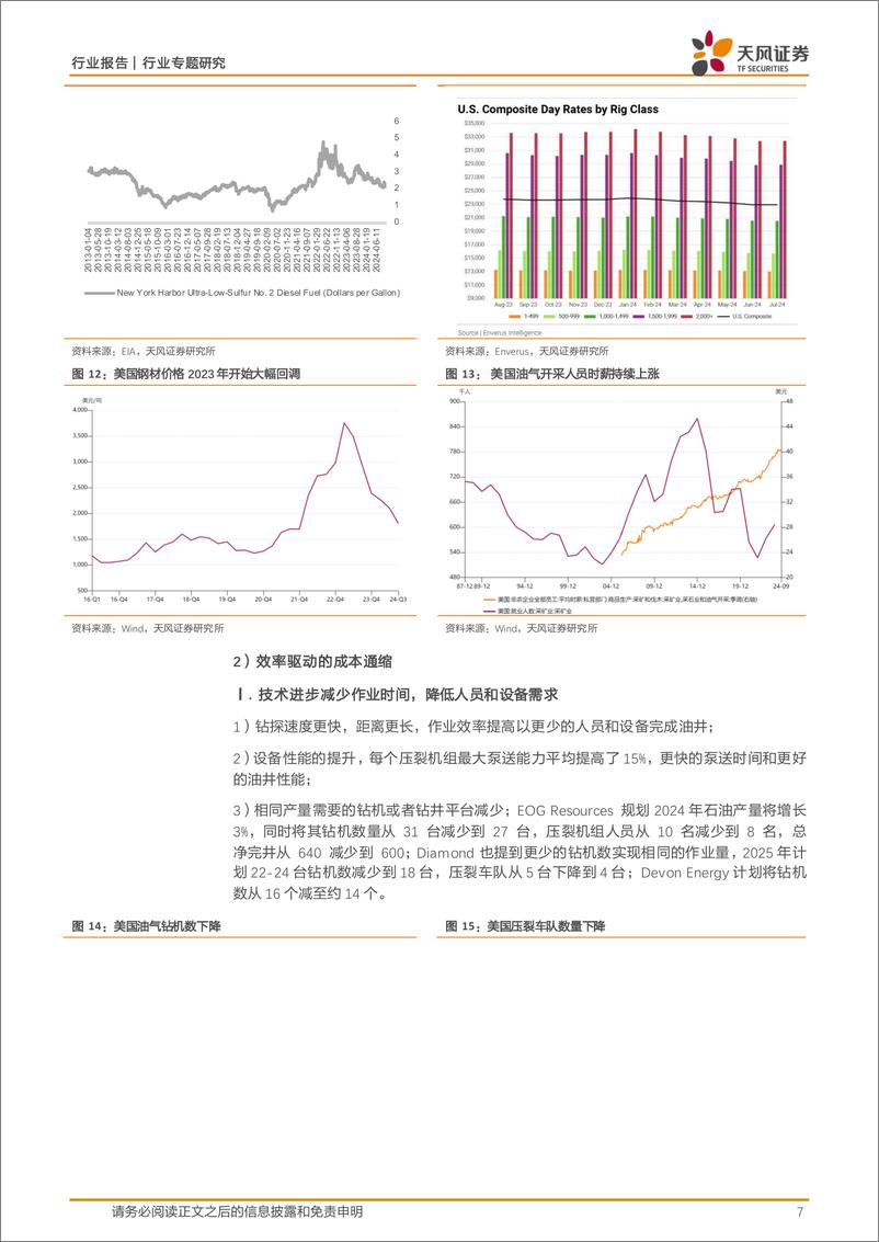 《石油石化行业专题研究：美国页岩油收并购协同效应超预期，成本通缩正上演-241125-天风证券-13页》 - 第7页预览图