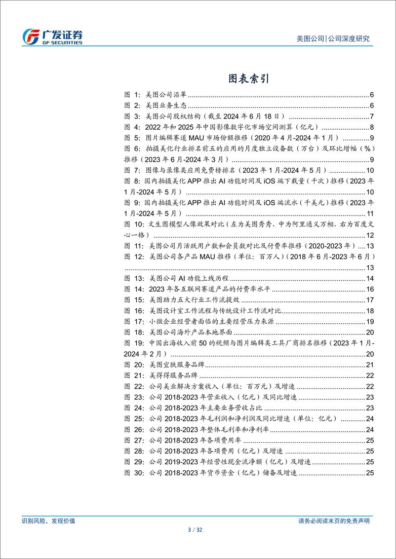 《美图公司(01357.HK)AI驱动付费率提升，生产力场景具备弹性-240624-广发证券-32页》 - 第3页预览图