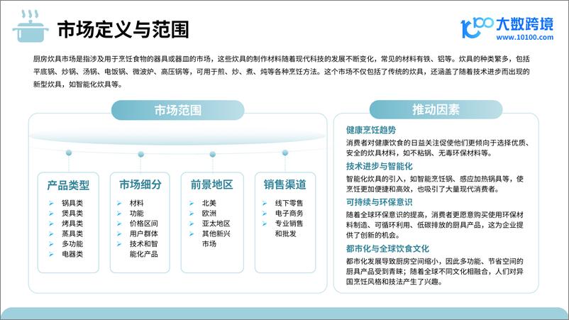 《2024厨房炊具品类出海研究报告-41页》 - 第5页预览图