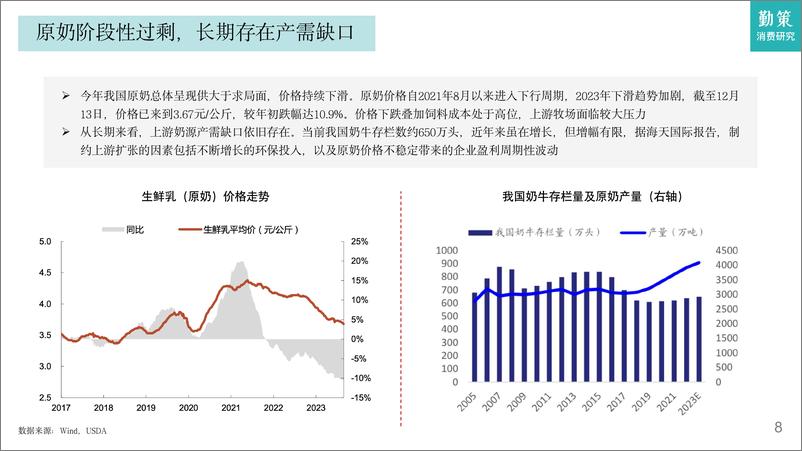 《2023乳制品行业研究报告-需求增长不足，升级空间仍在-勤策消费研究》 - 第7页预览图