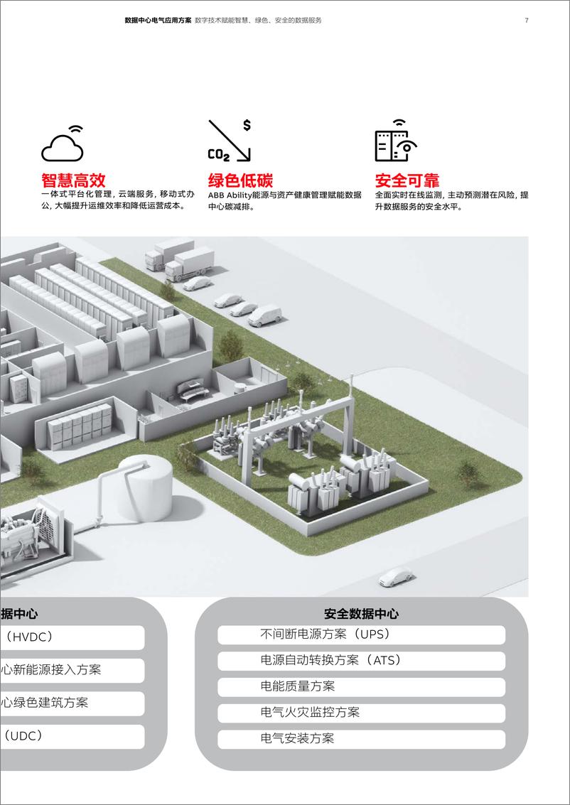 《ABB_2023数据中心电气应用方案》 - 第7页预览图