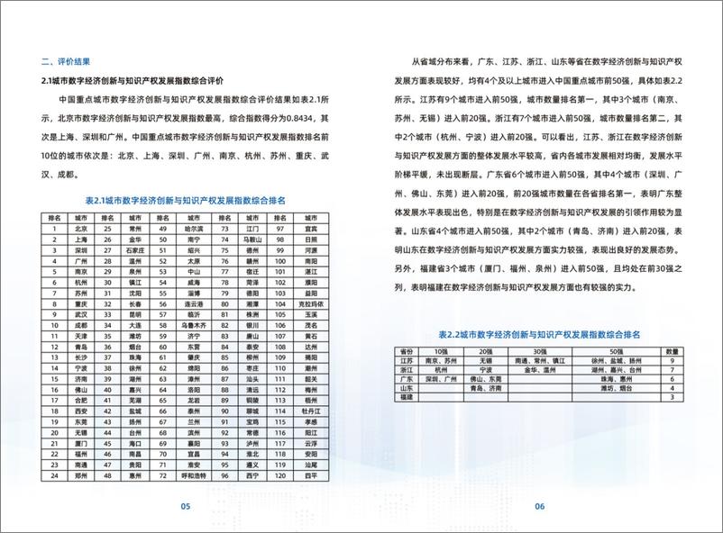 《全球贸易服务联盟：2023中国重点城市数字经济创新与知识产权发展指数研究报告》 - 第6页预览图