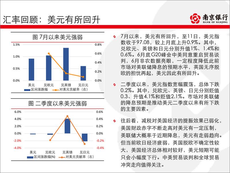 《债券市场2019年7月半月报：经济结构略有改善，短期保持谨慎-20190716-南京银行-13页》 - 第7页预览图