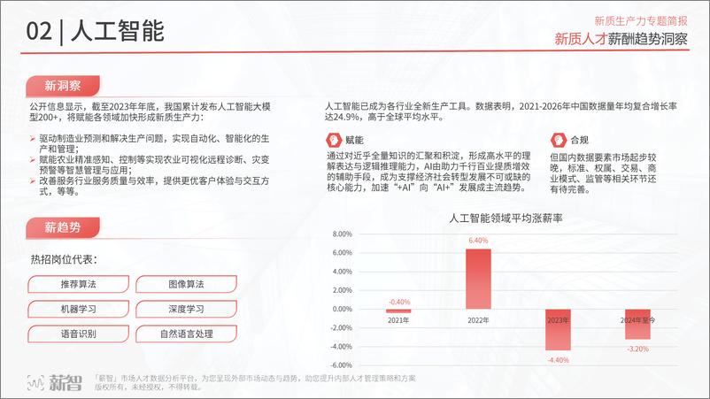 《【薪智】新质人才薪酬趋势洞察-27页》 - 第7页预览图