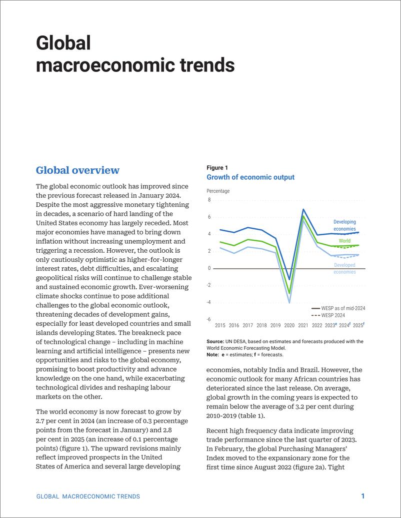 《2024年年中的世界经济形势与展望（英）-联合国-2024-32页》 - 第7页预览图