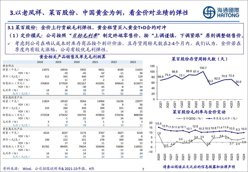 《有色金属行业-如何看待金价对金饰消费以及珠宝公司业绩影响_-海通国际》 - 第7页预览图