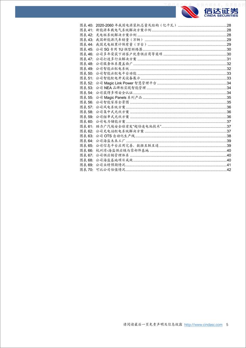 《信达证券-良信股份(002706)深度报告：聚焦“两智一新”，构建增长新动能-230602》 - 第5页预览图