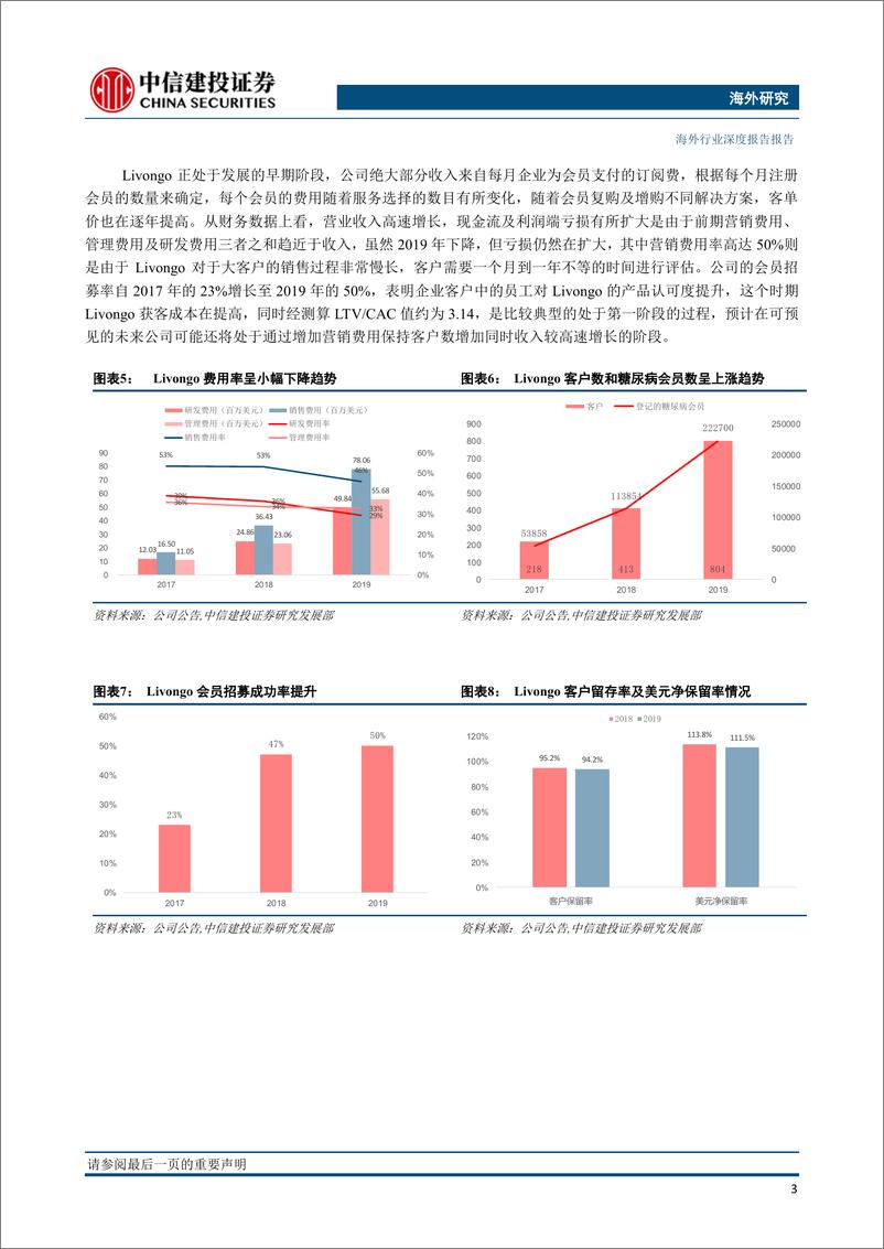 《互联网医疗行业：中美医疗订阅服务行业比较，从Teladoc和平安好医生说开去（更新）-20200428-中信建投-25页》 - 第7页预览图