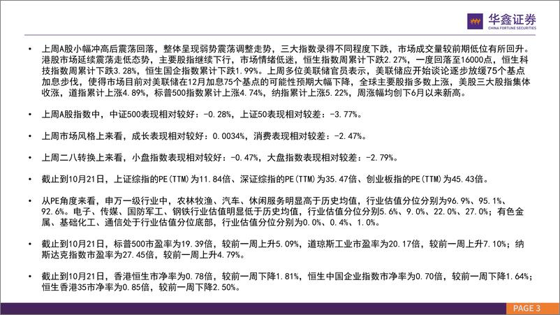 《市场估值水平概览：市场估值到哪了？-20221024-华鑫证券-24页》 - 第4页预览图