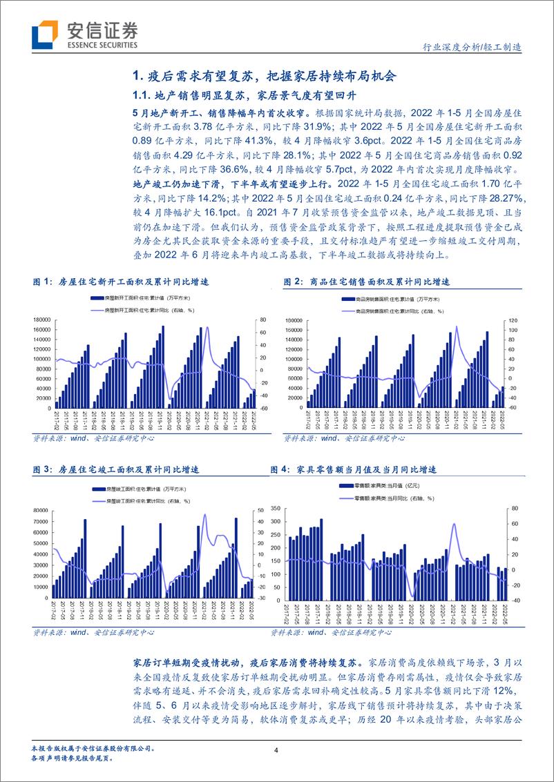 《轻工行业2022年度中期投资策略：否极泰来-20220628-安信证券-26页》 - 第5页预览图