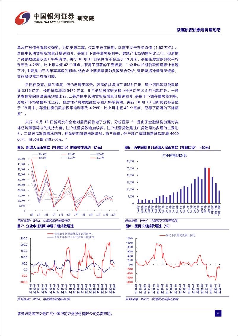 《战略投资股票池月度动态：2023年10月-20231104-银河证券-26页》 - 第5页预览图