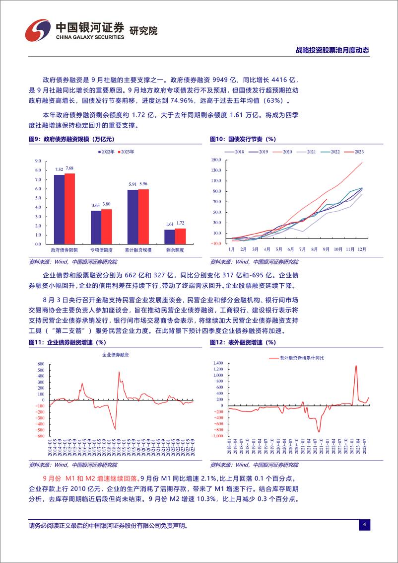 《战略投资股票池月度动态：2023年10月-20231104-银河证券-26页》 - 第6页预览图