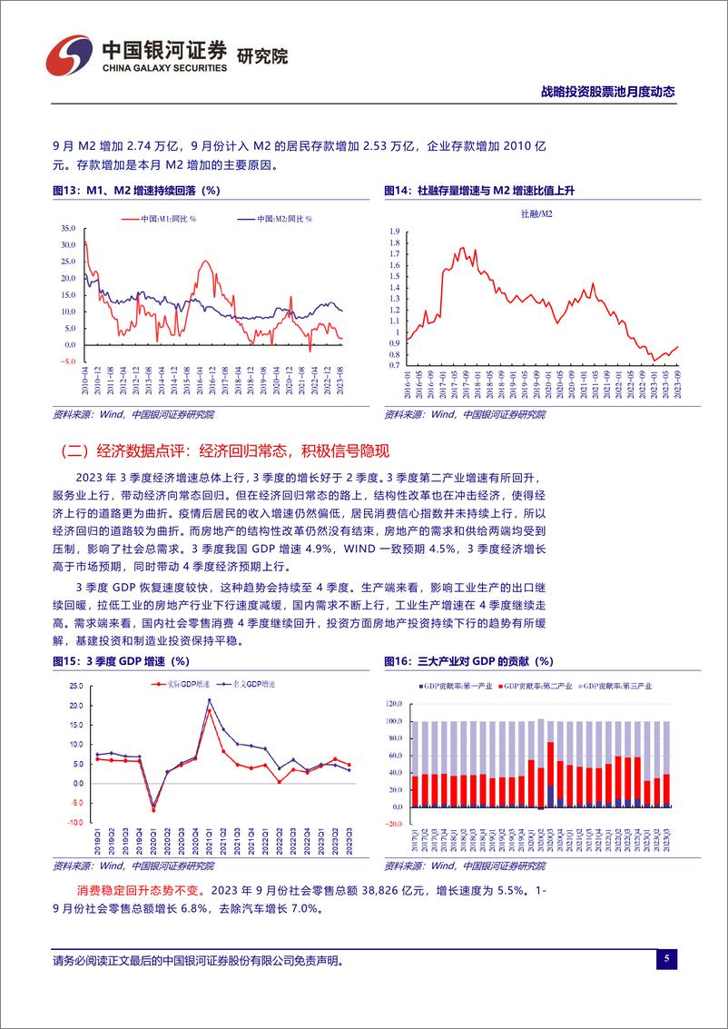 《战略投资股票池月度动态：2023年10月-20231104-银河证券-26页》 - 第7页预览图