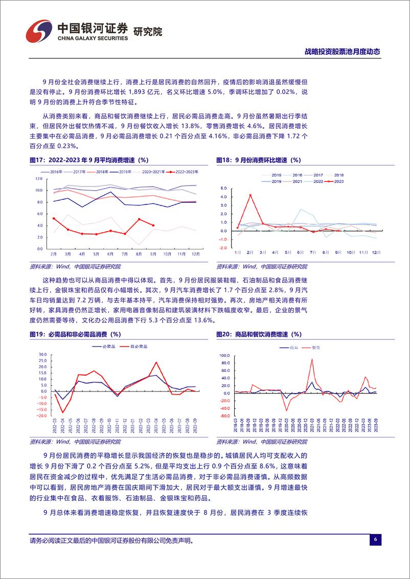 《战略投资股票池月度动态：2023年10月-20231104-银河证券-26页》 - 第8页预览图