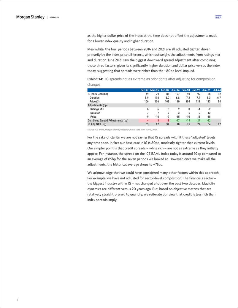 《Morgan Stanley Fixed-US Credit Strategy Less Rich than You Think-109118253》 - 第8页预览图