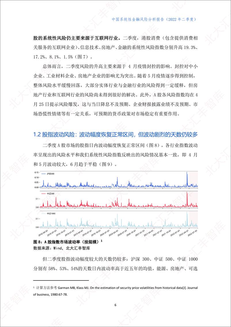 北大汇丰智库《中国系统性金融风险分析报告（2022年二季度）》-25页 - 第8页预览图